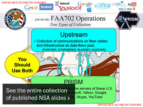 In detail: This classified NSA slide lists two of the agency's methods for eavesdropping on communications. | THE WASHINGTON POST